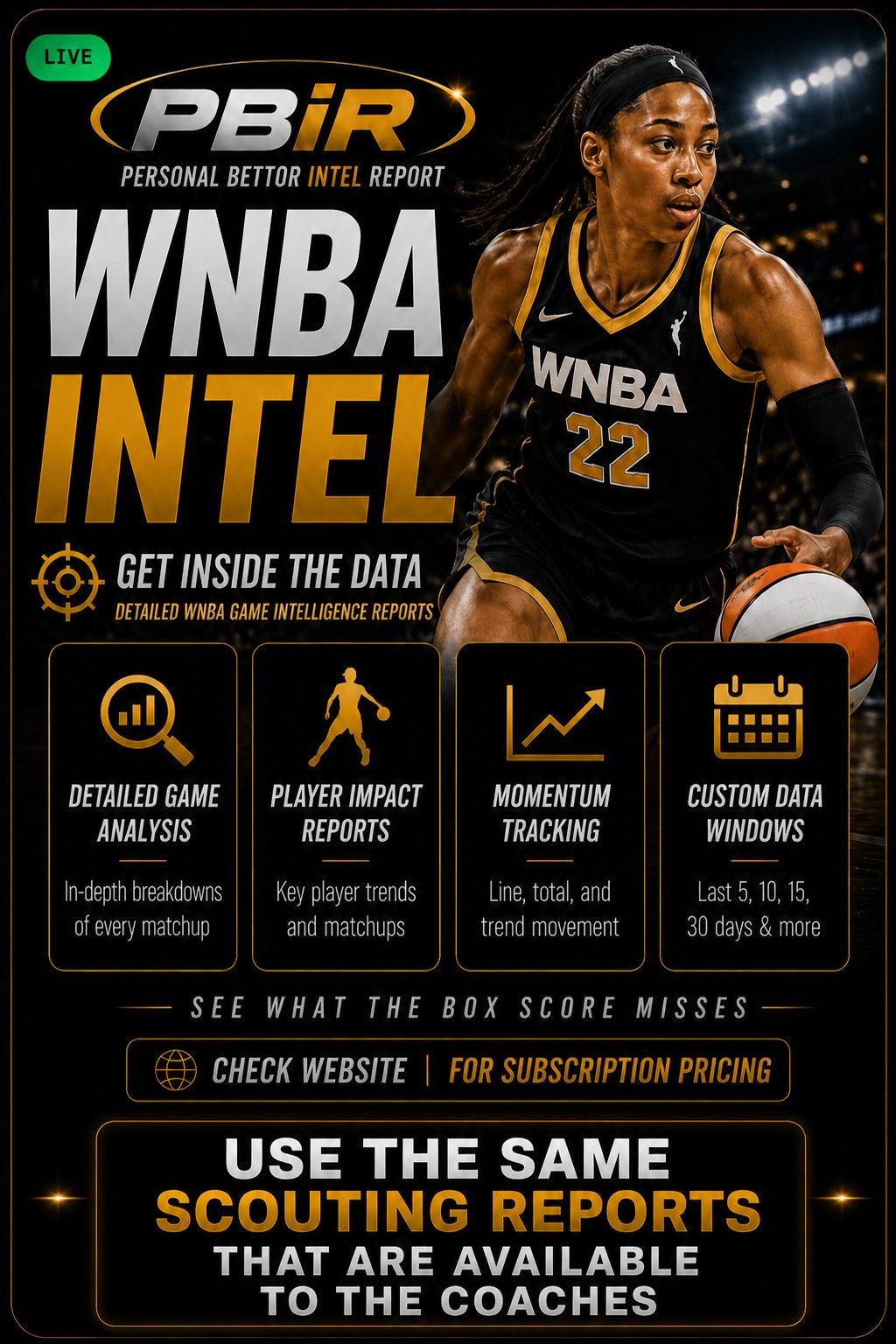 WNBA Intel